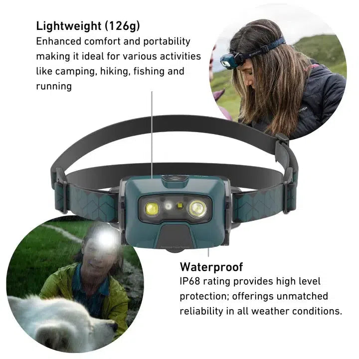 Ledlenser HF6R Core Rechargeable Head Torch