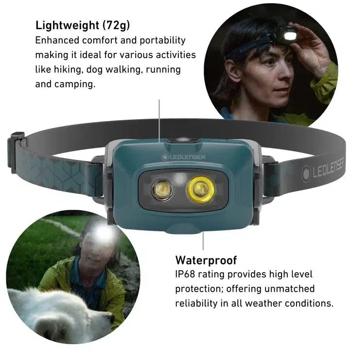 Ledlenser HF4R Core Rechargeable Head Torch