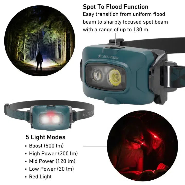 Ledlenser HF4R Core Rechargeable Head Torch